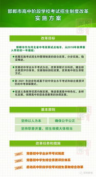 湖南省教育厅42号令实施，家长学生关注哪些变化？