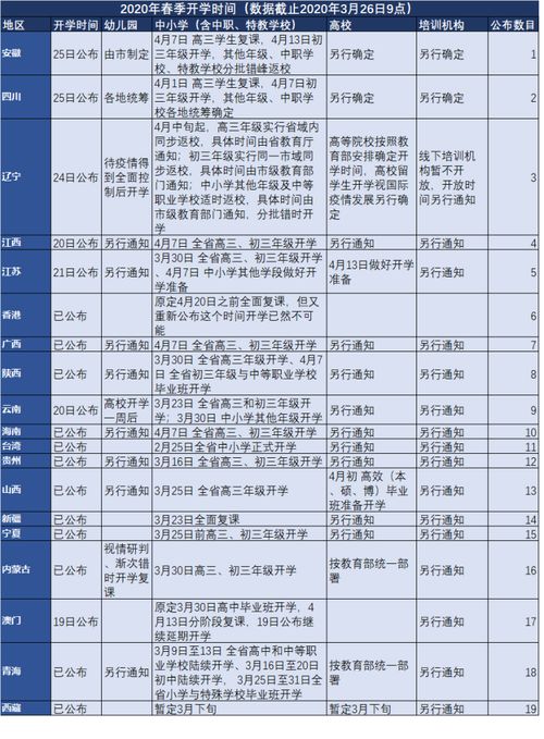 湖南春季开学时间何时公布？
