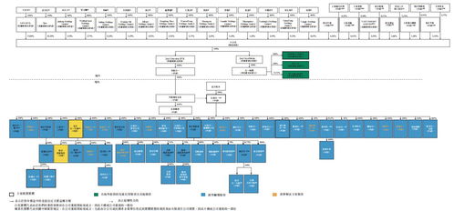 湖南教育出版社四年级上阅读笔记，有哪些亮点？