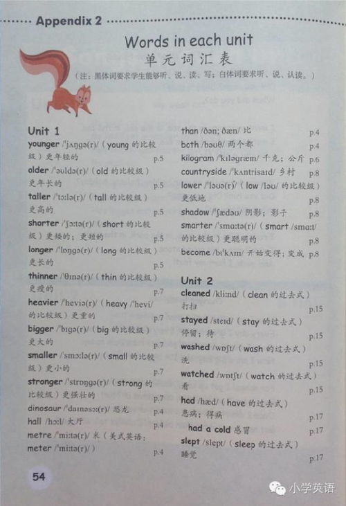 六年级英语教材，湖南山东版，有何特色？