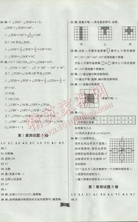 七年级下册数学，湖南教育出版社，有哪些难点？