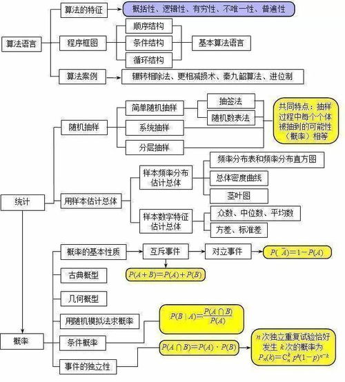 湖南教育出版社七年级上全套课本，适用性如何？