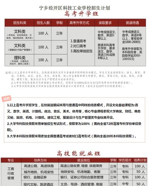 湖南省教育厅五年一贯制政策疑问解答