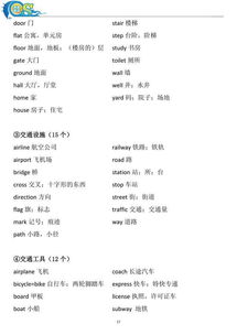 湖南六年级英语下册单词表，你掌握了吗？