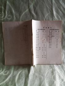 八下音乐书湖南教育出版社目录一览？