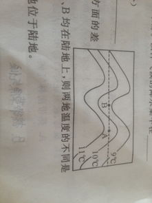 初一地理27页内容，湖南教育版，有何奥秘？