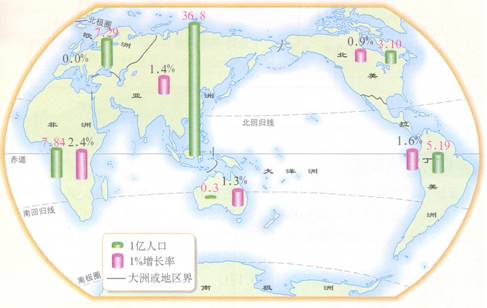 人教版初一地理上册，湖南版，有何独特之处？