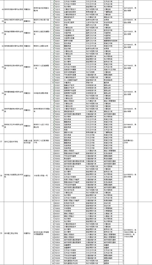 岳阳研究生教育奖励金，申请条件是什么？