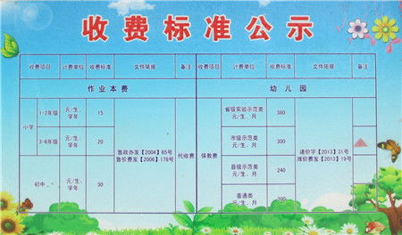 湖南省义务教育免学费实施年份之谜？