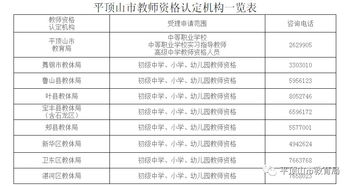 湖南邵阳教育局教师资格证如何获取？
