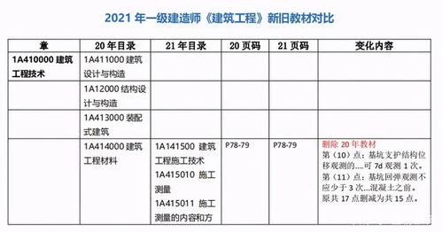 七年级语文教材，湖南教育版，有何独到之处？