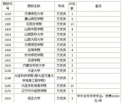 湖南省教育考试院发布会解读疑问？