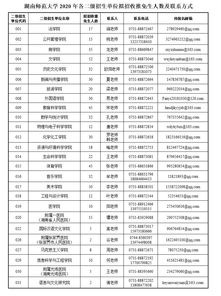 湖南师大小学教育研究生分数线是多少？