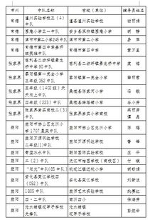 湖南省教育厅纪委成员职责详解？