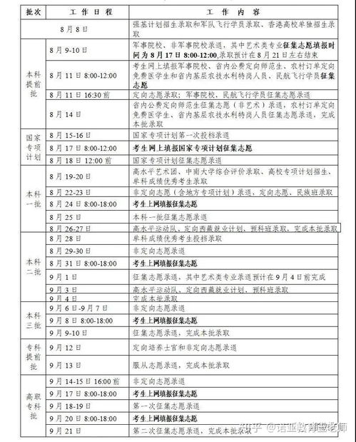 湖南六年制教育起始年份？