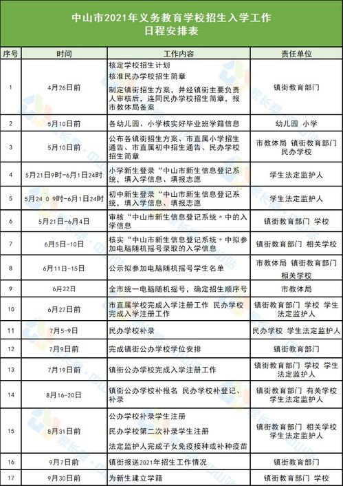 湖南娄底市教育局官网，信息查询便捷吗？