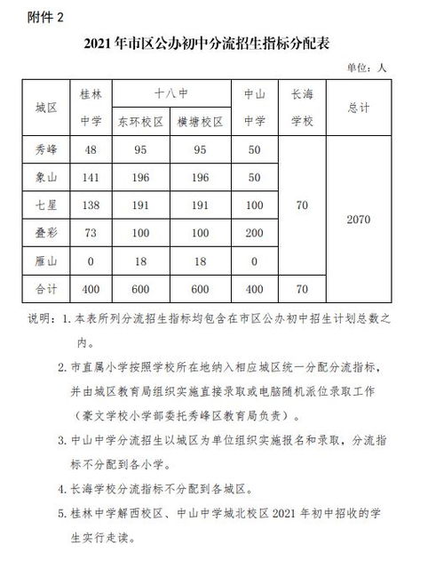 湖南教育版小学生杂志，哪些奥秘等你探索？