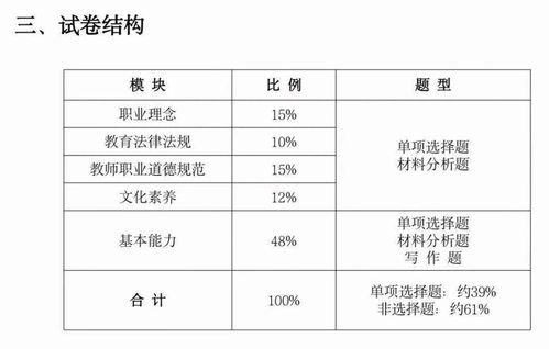 湖南省教育三项具体内容，你了解多少？