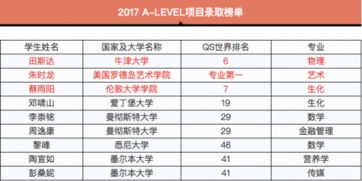 湖南六年制学前学校，教育模式有何独特之处？