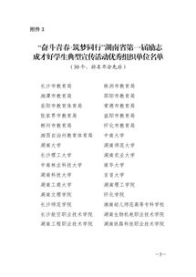 湖南省教育厅数学第一批选拔标准揭秘？