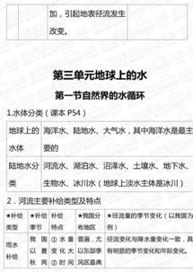 地理必修一，湖南教育出版社知识点，有哪些疑问？