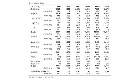 湖南思达教育科技有限公司评价如何？
