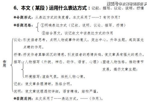 湖南教版阅读理解公式，真的万能吗？