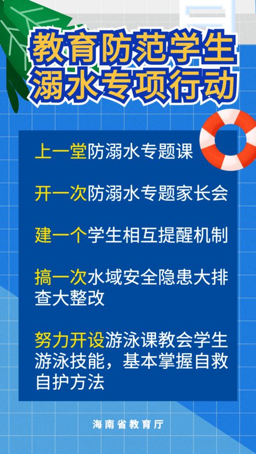湖南省教育厅防溺水官网抖音，如何有效利用？