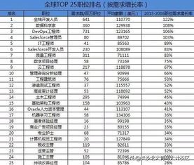 湖南北大青鸟学费几何？t来大计教育成本解析