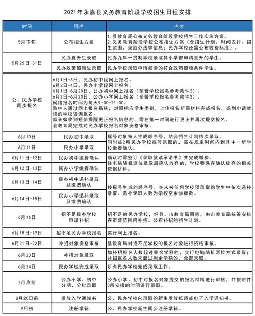 湖南省凤凰县教育体育局地址寻踪？