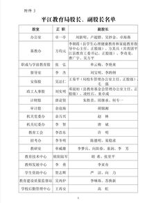 湖南省平江县教育局官网信息详尽吗？