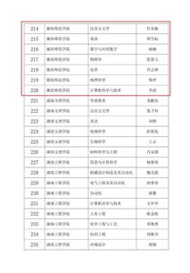 湖南省考试院教育厅官网信息查询指南？