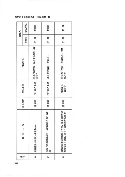 湖南省人社厅教育培训网白板功能如何？