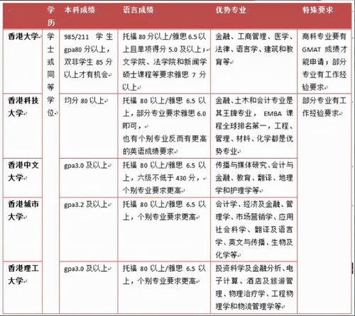 湖南大学教育管理研究生值不值得读？