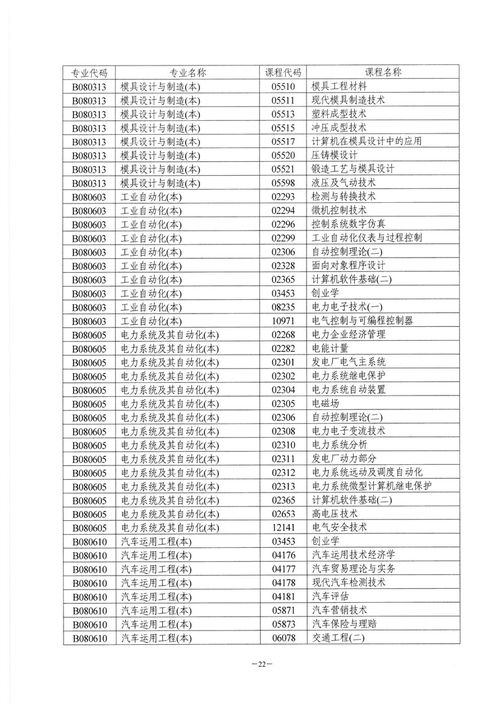 湖南省高等教育职业自学考试平台如何提升效率？