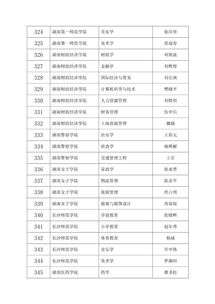 湖南省医教育厅官方网站信息查询指南？