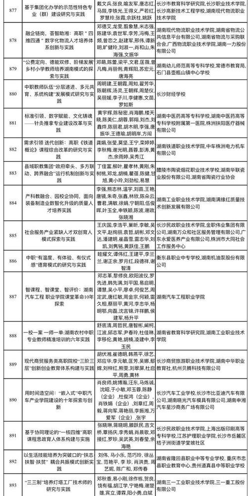 湖南省教育系统三项工作成效如何？