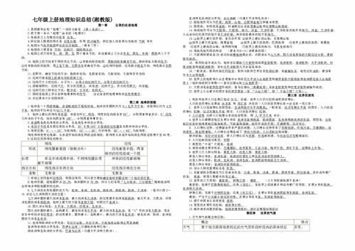湖南七年级地理上册，哪些知识点是重点？