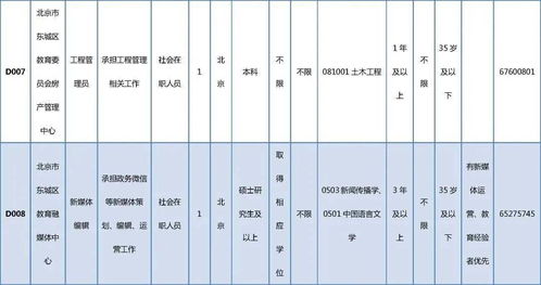 曾国潘，湖南现代教育开创人？