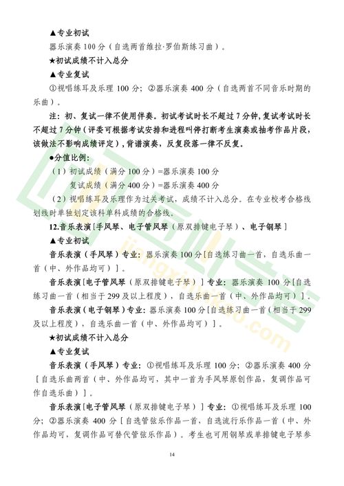 湖南省声乐音乐教育联考前20，你准备好了吗？