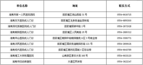 湖南开放大学缴费方式有哪些疑问？