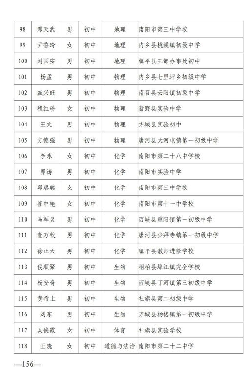 湖南省教育出版社旗舰店，您了解多少？