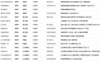 湖南九年义务收费明细，标准是多少？