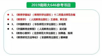 湖南师大音乐学科教育考研，有哪些备考策略？