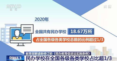 湖南省怀化市民办教育机构现状如何？