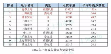 湖南学历教育机构排名，哪家机构更胜一筹？