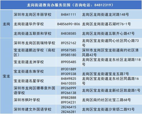 湖南省教育局电话号码查询？