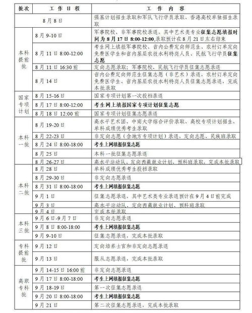 湖南教育费用每月多少？