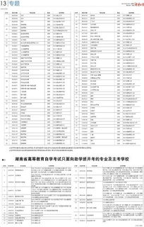 湖南省高等教育自学考试综合平台如何优化服务？