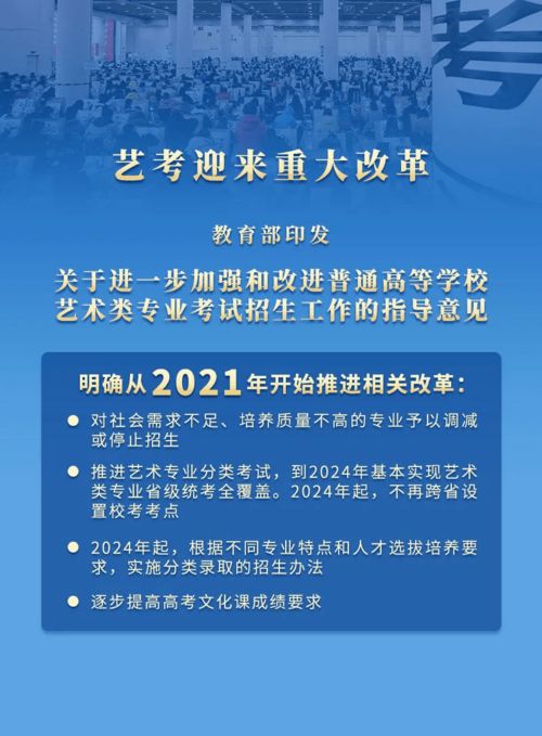 湖南省教育考试院改革方案最新，有何亮点？
